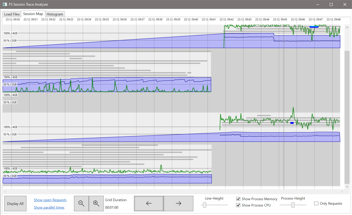 Session Trace Analyzer