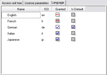 Registerkarte Language