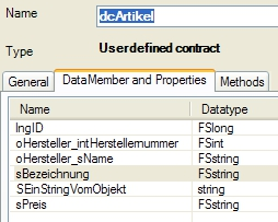 Artikel Data Contract