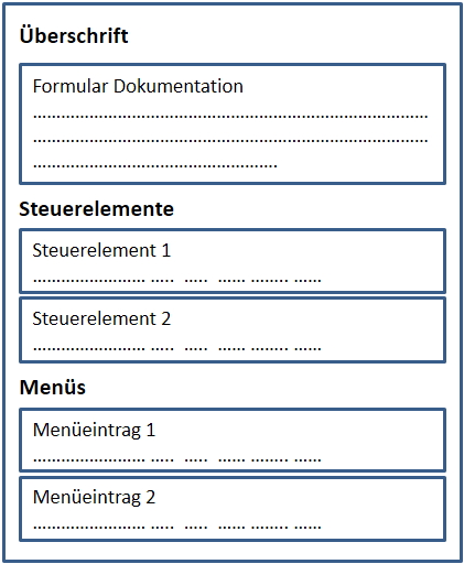 aufbau-einer-formulardokumentation