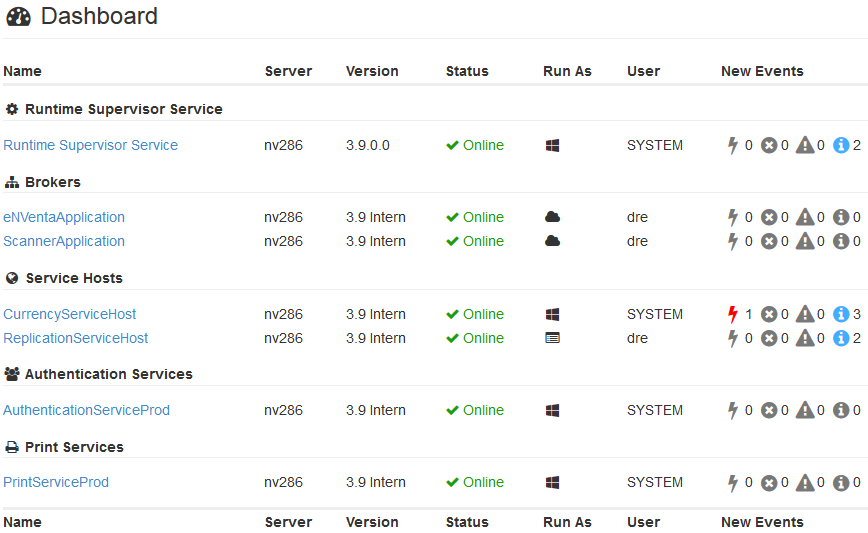 Web Application – Dashboard